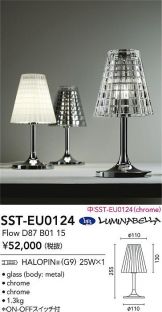 SST-EU0124