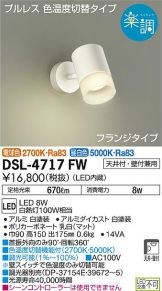 DSL-4717FW