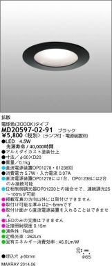 MD20597-02-91