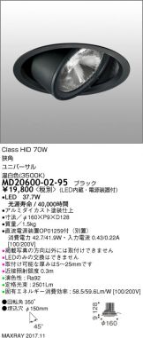 MD20600-02-95