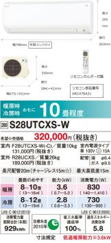 S28UTCXS