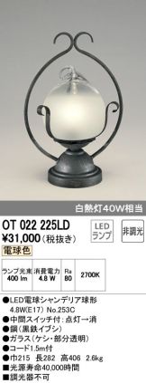 OT022225LD