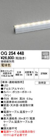 OG254448