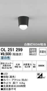 OL251299