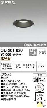 OD261020