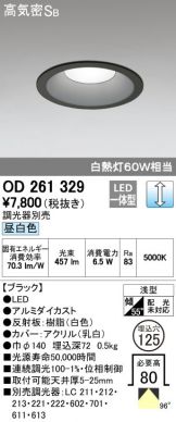 OD261329