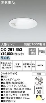 OD261653
