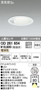 OD261654