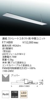 F714BW