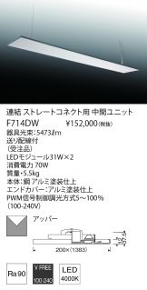 F714DW