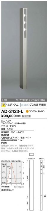 AD-2423-L