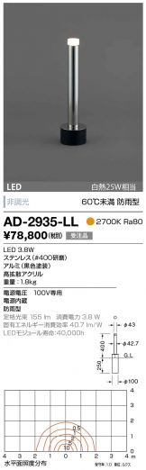 AD-2935-LL