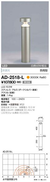 AD-2518-L