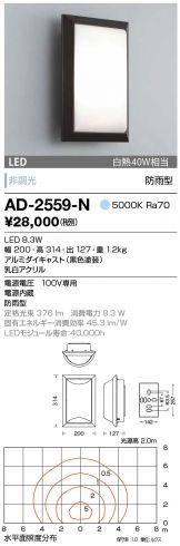 AD-2559-N