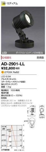 AD-2901-LL