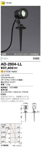 AD-2904-LL