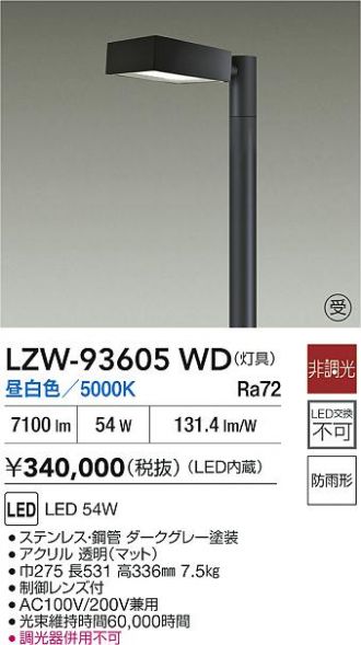 LZW-93605WD