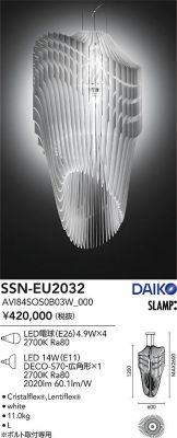 SSN-EU2032