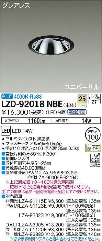 LZD-92018NBE