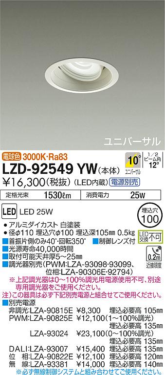 DAIKO 大光電機 LEDダウンライト用PWM信号制御調光電源 LZA-93024