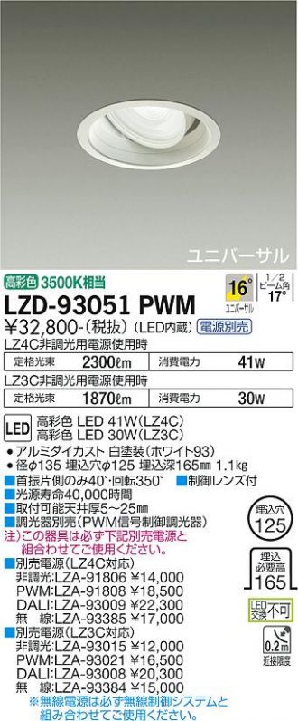 LZD-93051PWM