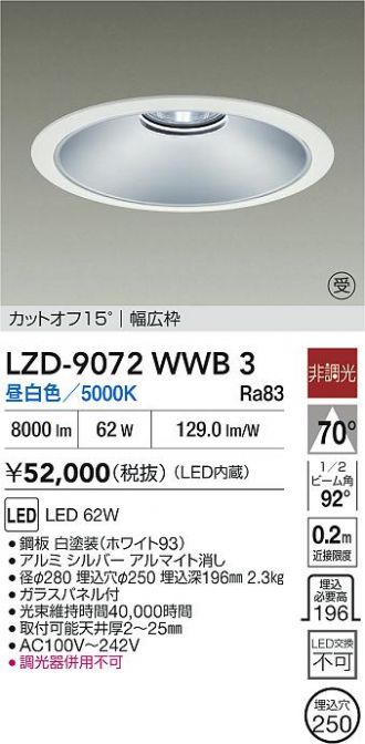 LZD-9072WWB3