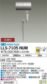 LLS-7105NUM