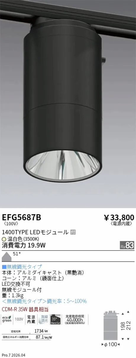 EFG5687B