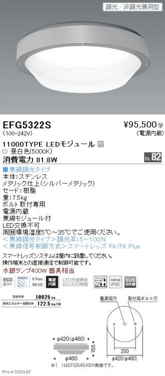 EFG5322S