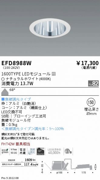 EFD8988W