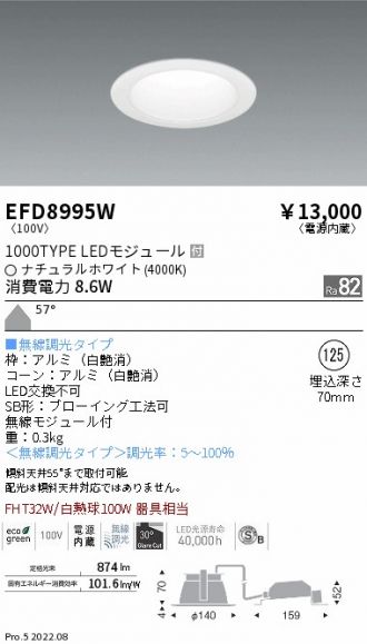EFD8995W