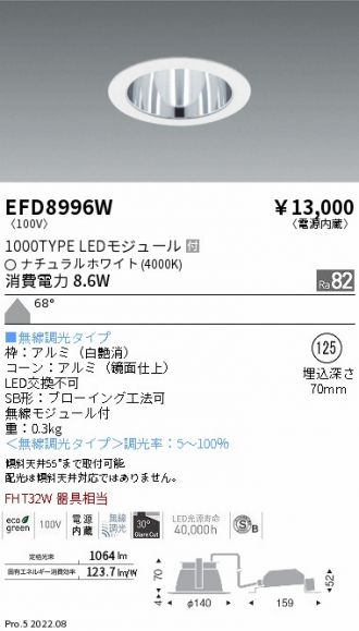 EFD8996W