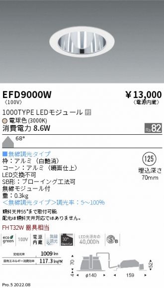 EFD9000W
