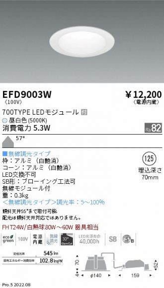 EFD9003W