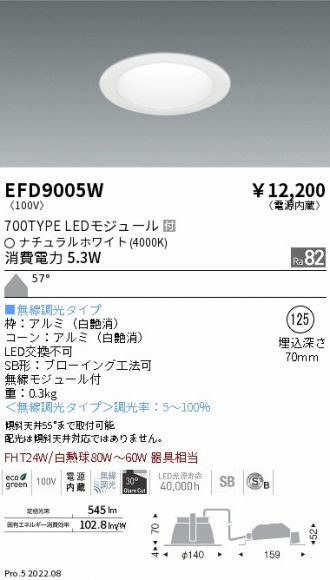 EFD9005W