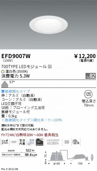 EFD9007W