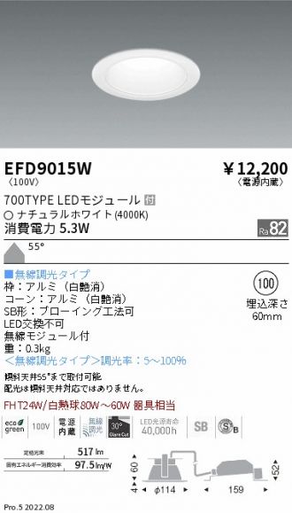 EFD9015W
