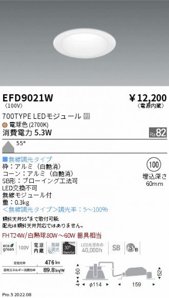 EFD9021W
