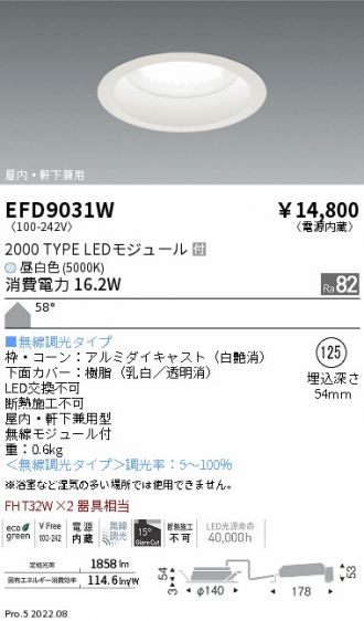 EFD9031W