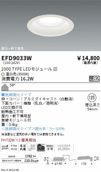 EFD9033W