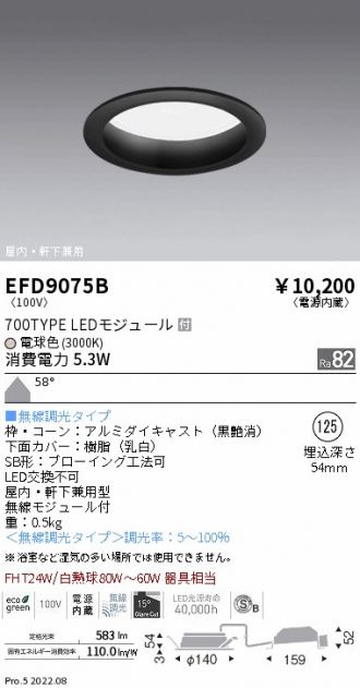 EFD9075B
