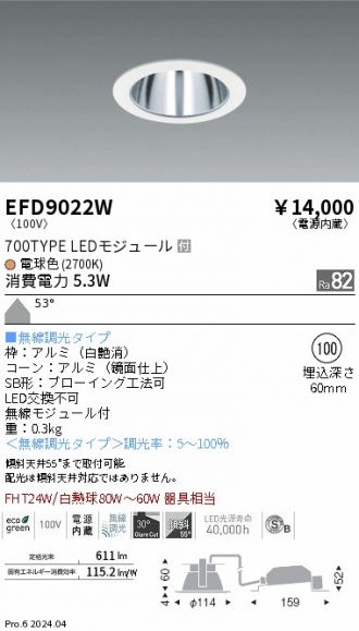 EFD9022W
