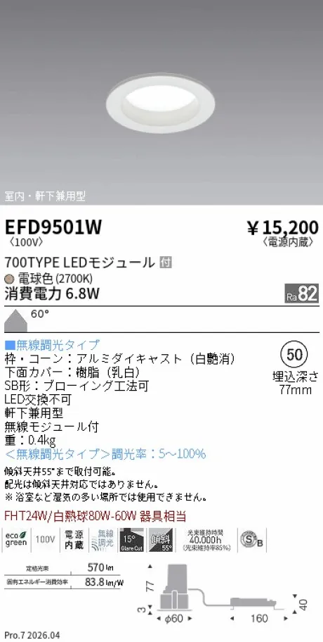 EFD9501W