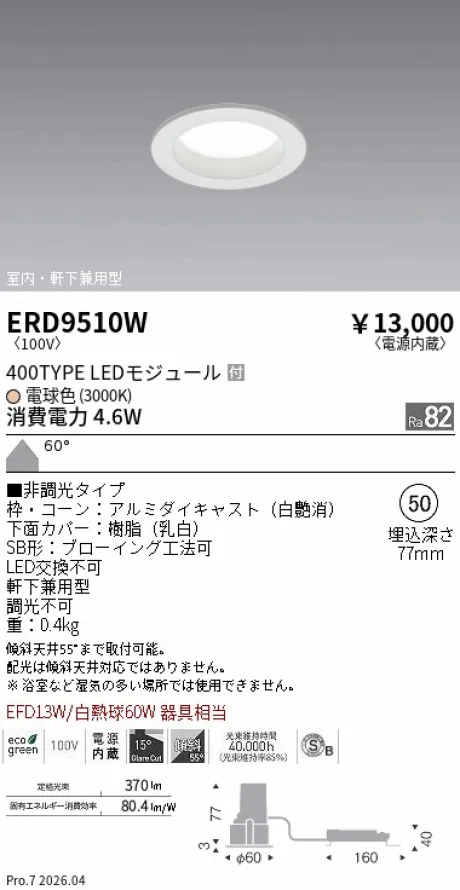 ERD9510W