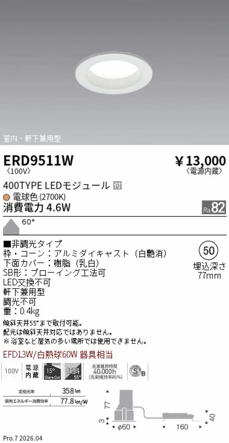 ERD9511W