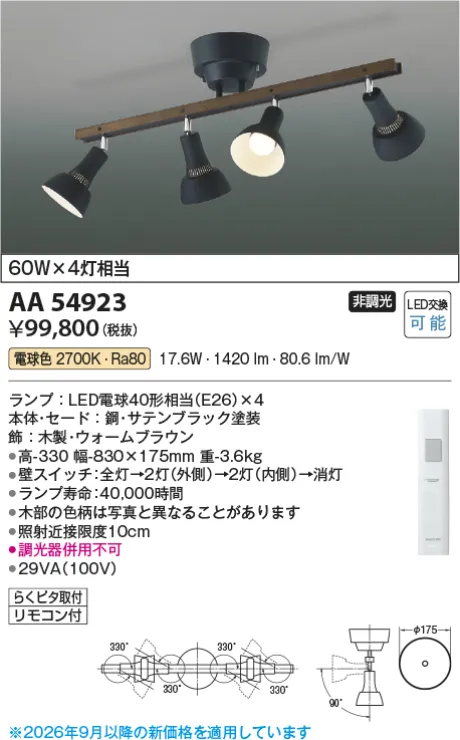 AA54923