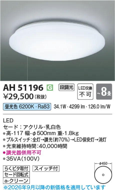 AH51196