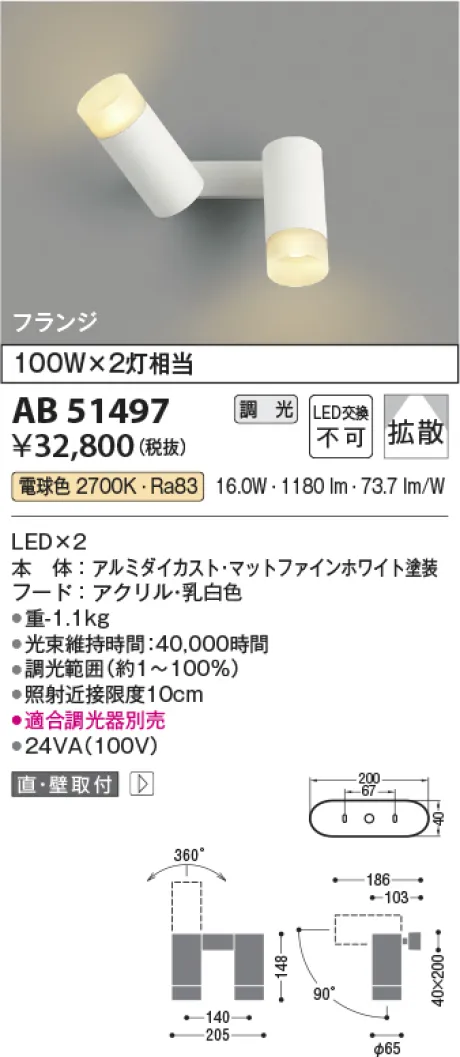 AB51497