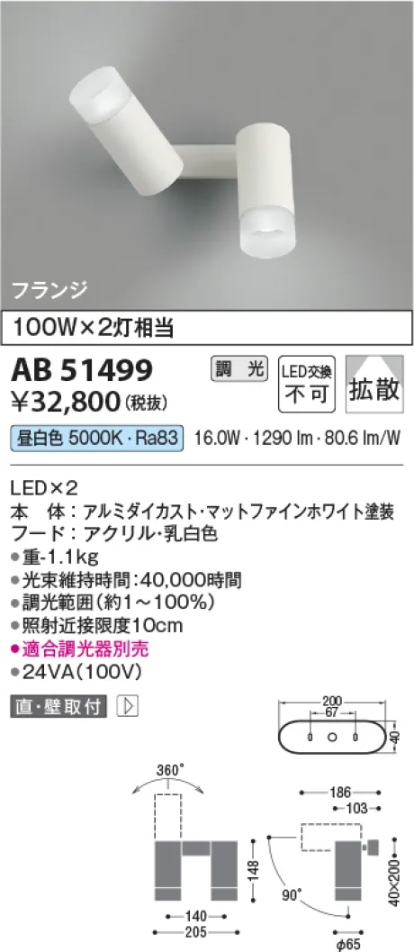 AB51499