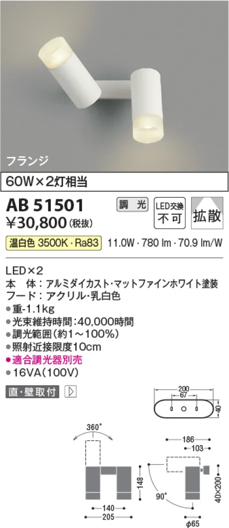 AB51501